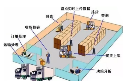 360截图20190815135006631.png
