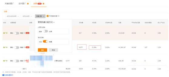 直通车如何低价持续爆款？大促稳步减低直通车PPC的实操经验