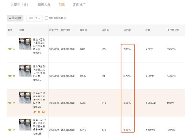 淘宝店铺直通车想打造爆款？这些核心问题解决了吗？