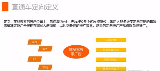 直通车定向操作技巧及优化：引爆店铺流量全攻略