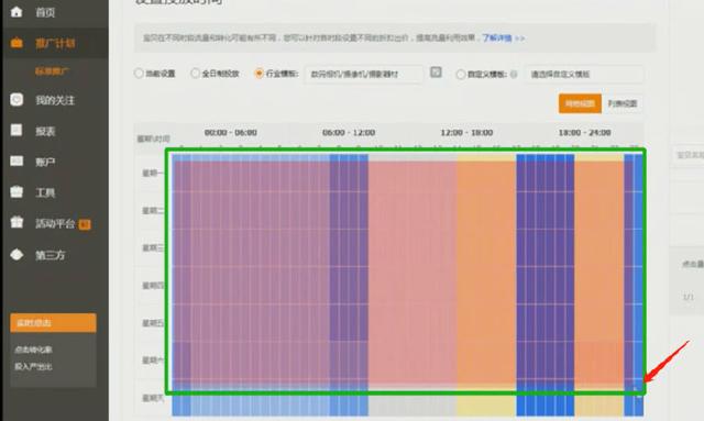 想要直通车的花费少，那么这个技巧你一定要知道