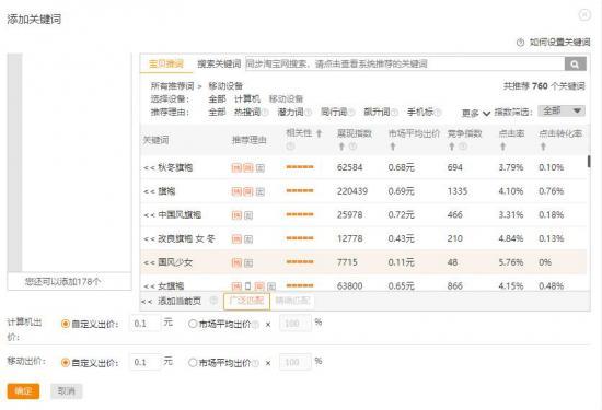 【淘宝直通车干货】关键词选词及出价设置