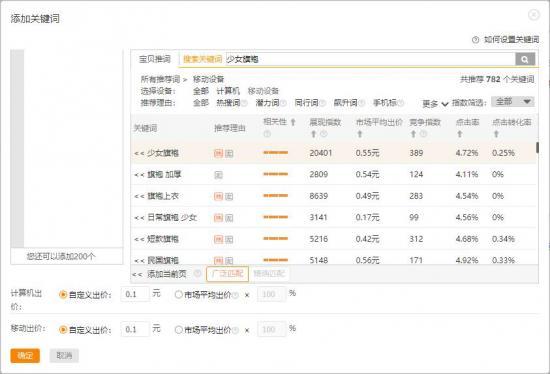 【淘宝直通车干货】关键词选词及出价设置