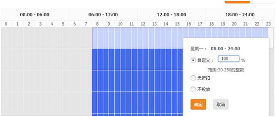 2019年淘宝店铺直通车爆款流程讲解