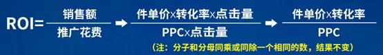 淘宝直通车怎么使用？新手要知道的直通车操作原理及建议