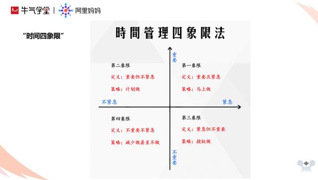 双11不用慌！直通车大神教你正确的阶段性推广布局，层层引爆流量